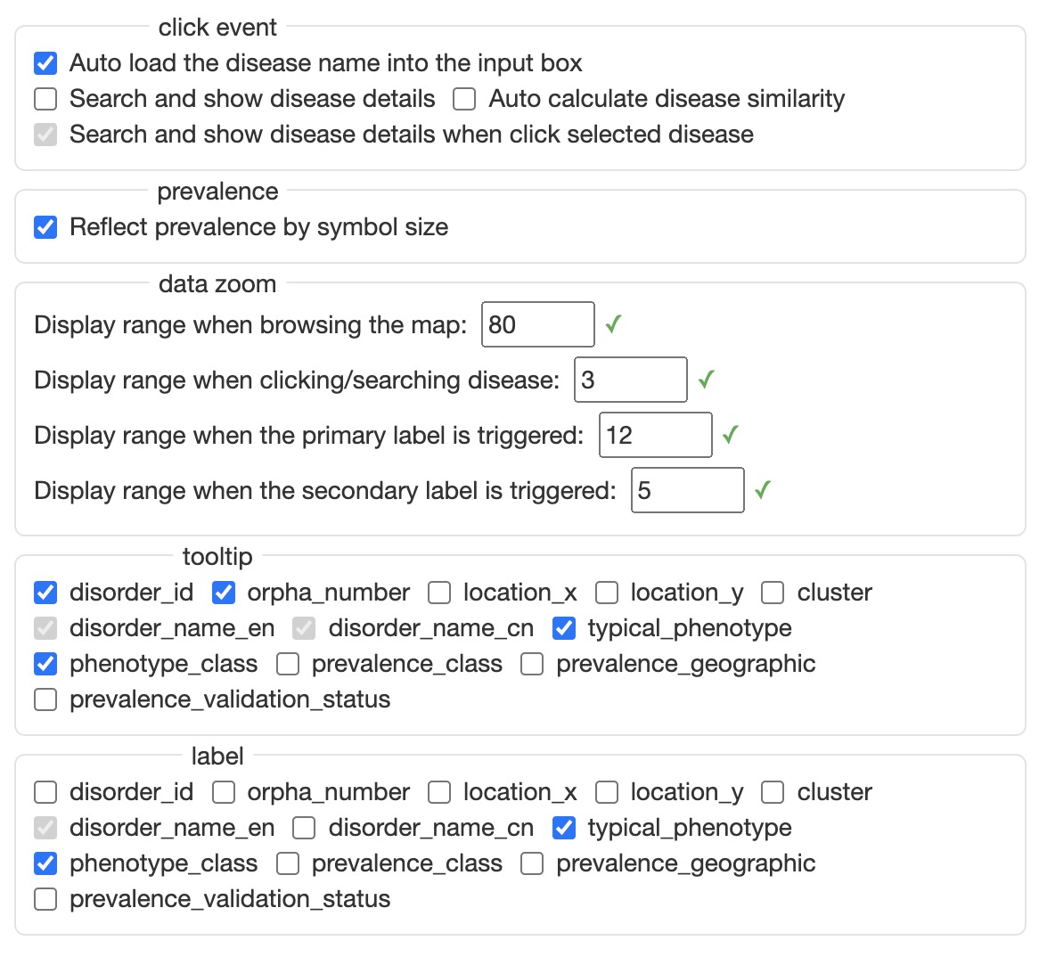 Rare Disease Map Options