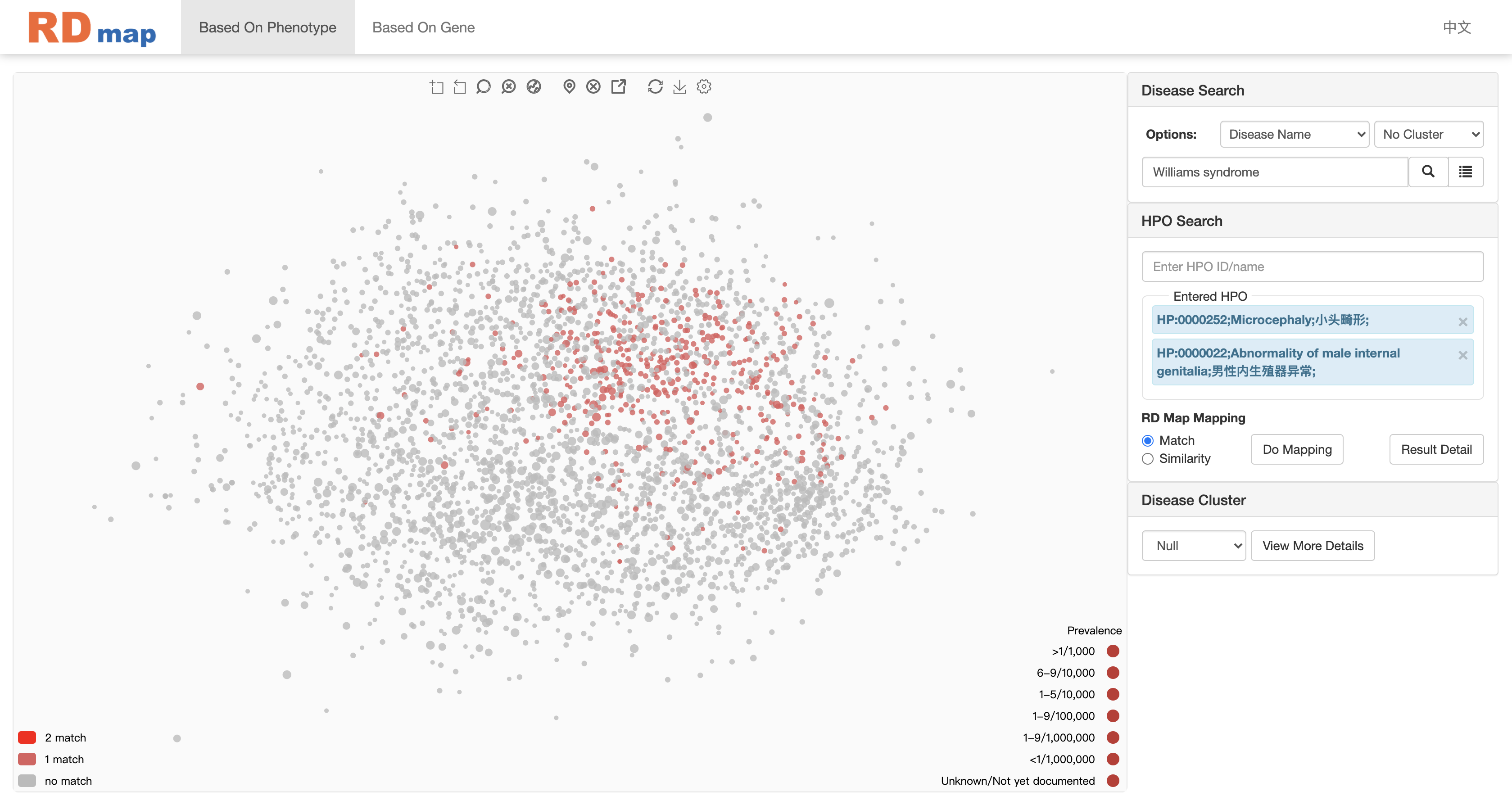 Phenotype Match Mapping