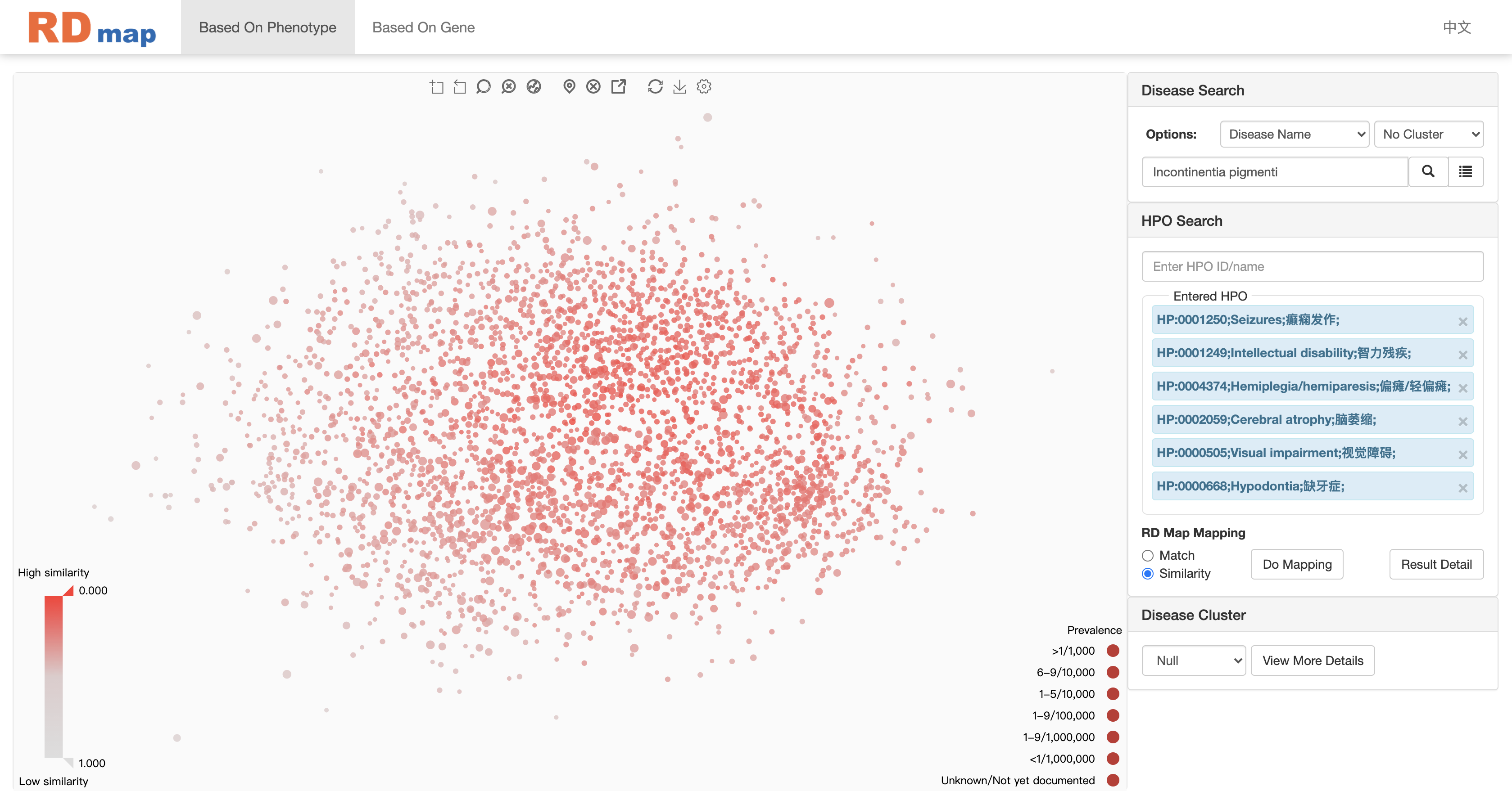 Phenotype Similarity Mapping1